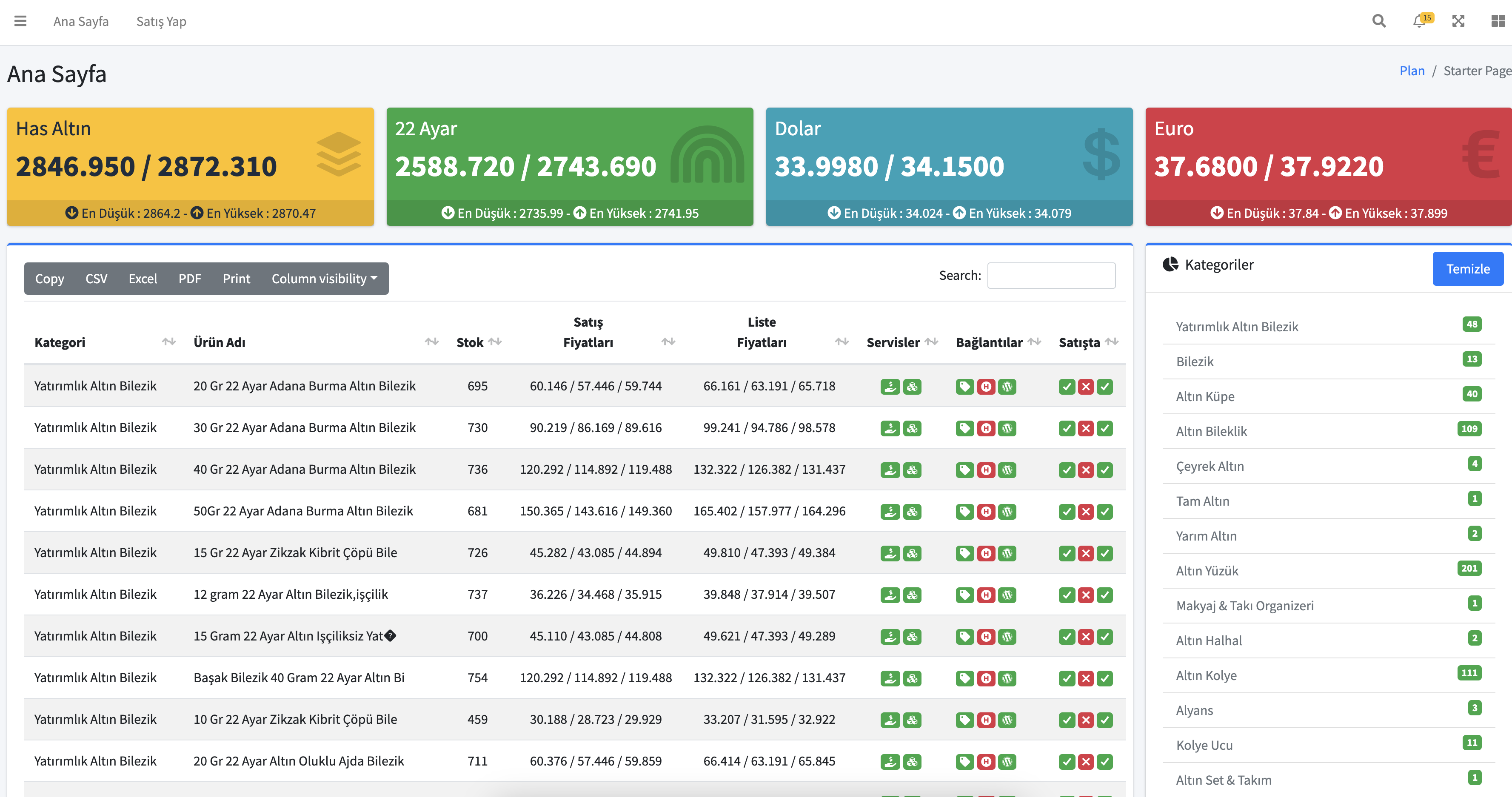 Actual CeQU business interface