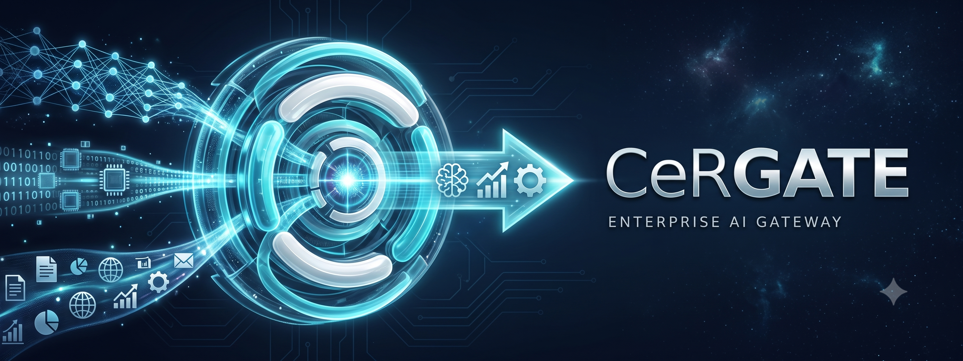 Actual CeRGATE Enterprise AI Gateway brand artwork representing a connection between enterprise data and artificial intelligence.